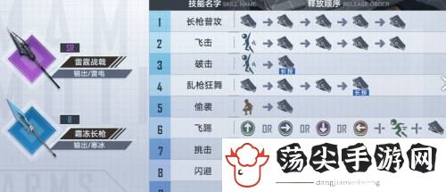 幻塔怎么搬砖-攻略教你灵活变通