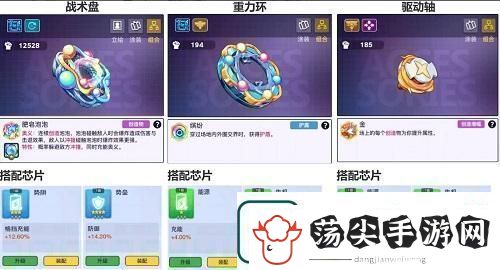 螺旋勇士最强阵容推荐攻略
