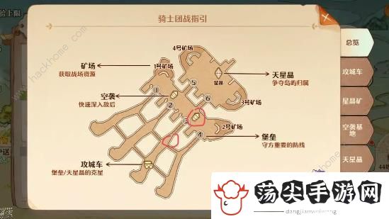 森之国度海岛远征怎么玩