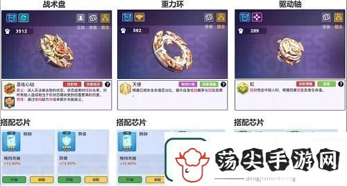 螺旋勇士最强阵容推荐攻略
