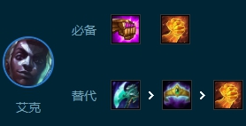 云顶之弈s9.5皮城潜行枪手怎么出装