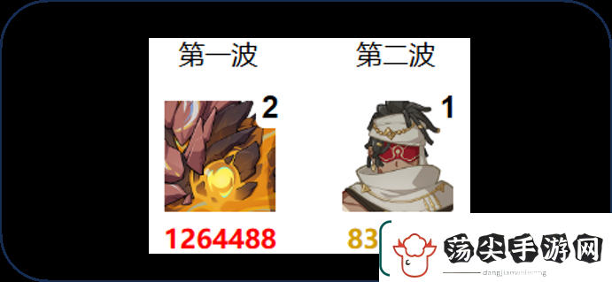 原神5.b深渊打法攻略