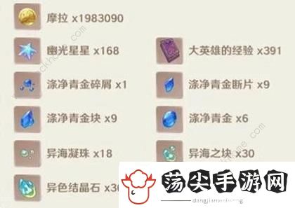 原神那维莱突破材料有哪些