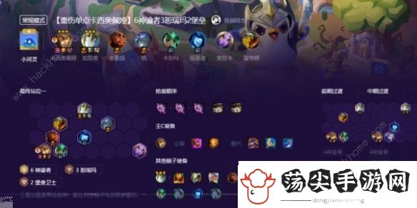 金铲铲之战s9.5蛇女主c阵容搭配攻略
