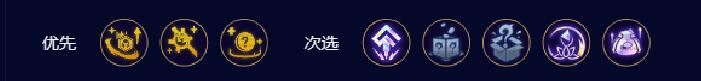 云顶之弈手游S9.5拼多多恕瑞玛阵容搭配攻略