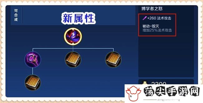 王者荣耀新装备破茧之衣怎么样-神秘任务全解析方法