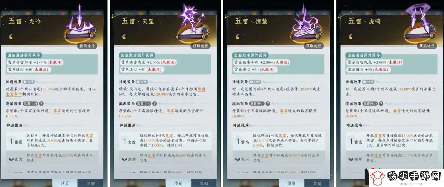 问剑长生雷修神通搭配攻略：可以查阅相关的攻略或论坛讨论。