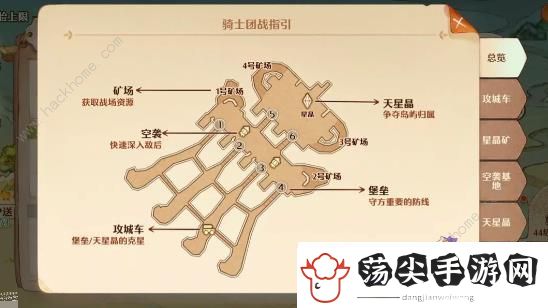 森之国度海岛远征怎么玩
