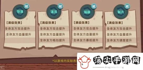 咸鱼之王导演话筒玩具适合谁