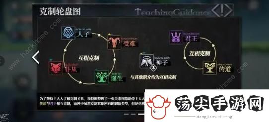 千年之旅星痕强度榜2023