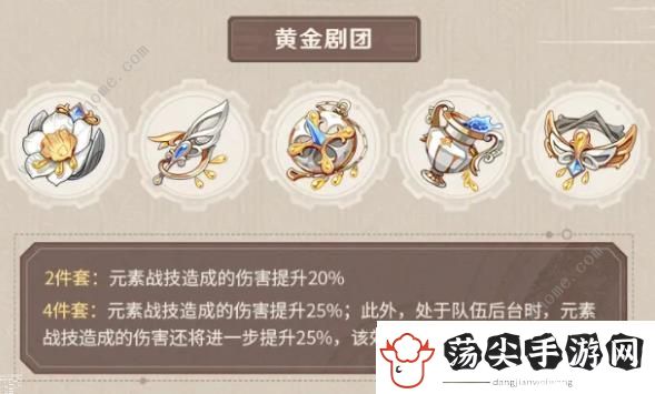 原神4.0圣遗物适合哪些角色