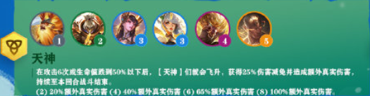 云顶之弈S4全英雄全羁绊总汇