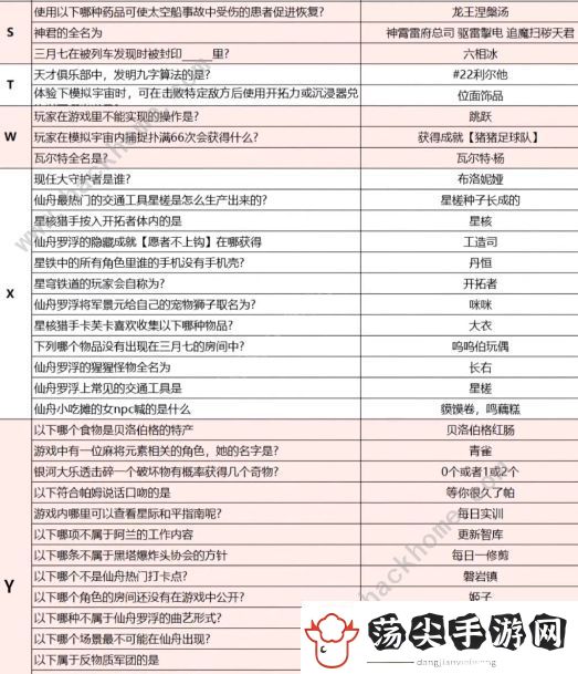 崩坏星穹铁道小红书答题答案攻略
