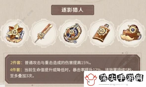 原神4.0圣遗物适合哪些角色