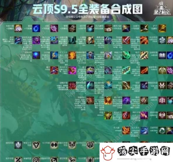 云顶之弈s9.5最新装备合成图