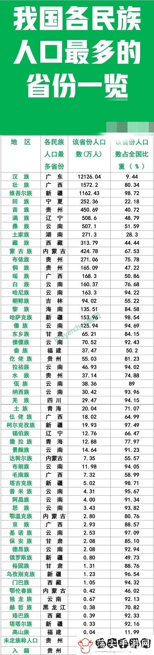 免费站在线观看人数在哪省最多