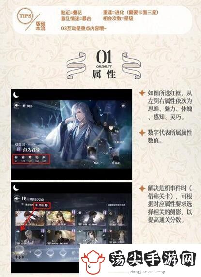 DNF手游驯兽师鲁乌格BOSS攻略解析
