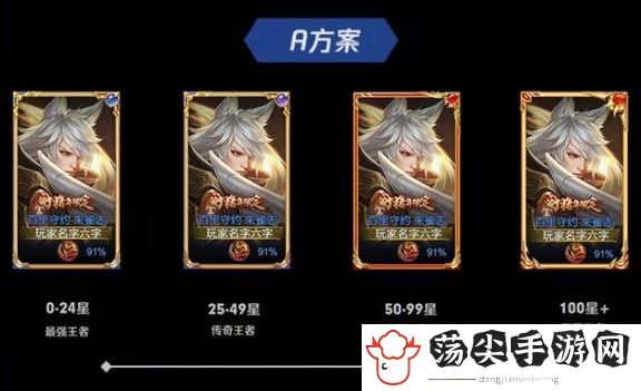 王者荣耀段位徽章更新-战斗中的技能优先级排序