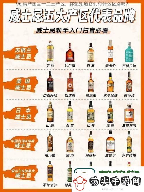 97精产国品一二三产区