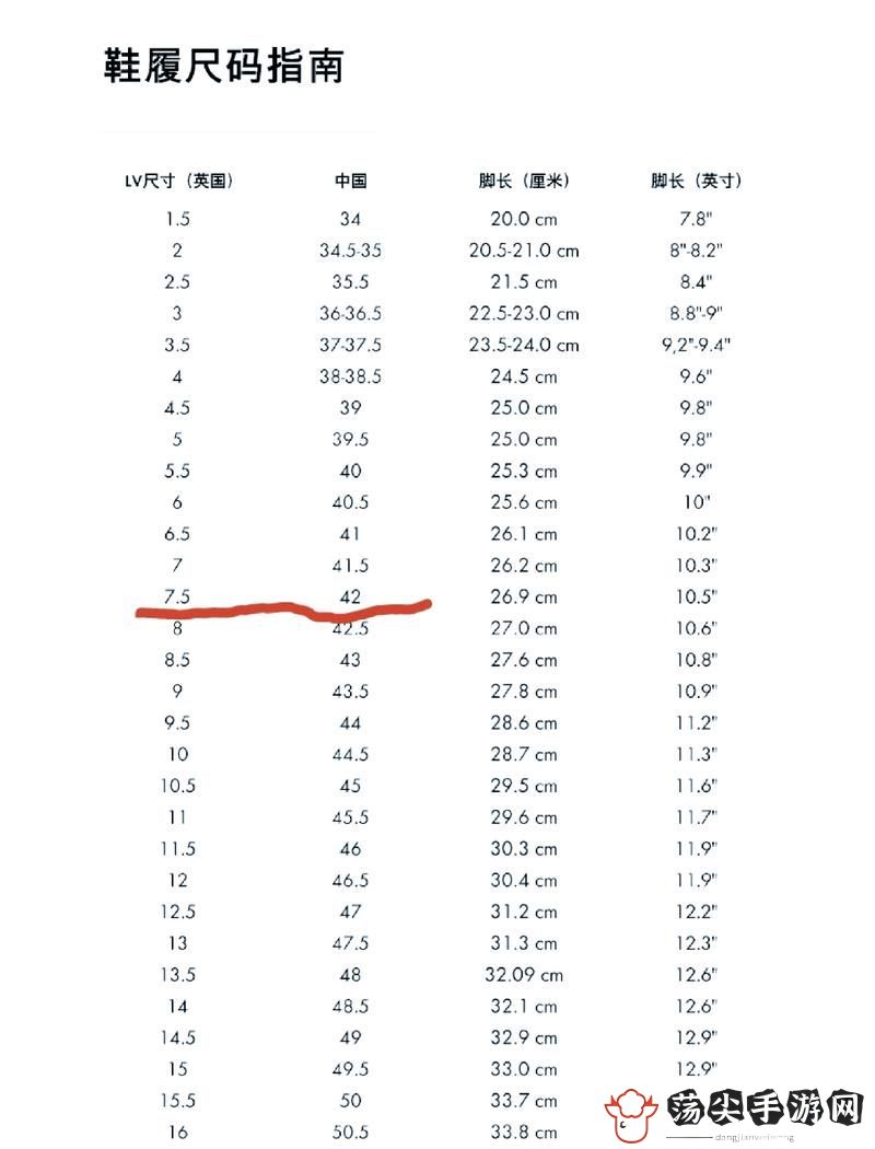 欧洲尺码日本尺码美国欧洲LV