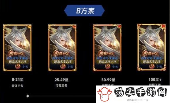 王者荣耀段位徽章更新-战斗中的技能优先级排序