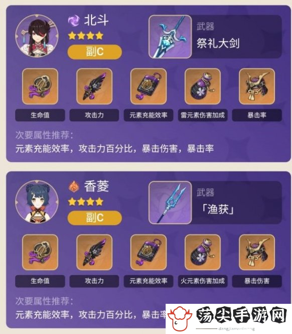 原神2.3辛焱超载阵容怎么搭配-攻略分享升级策略