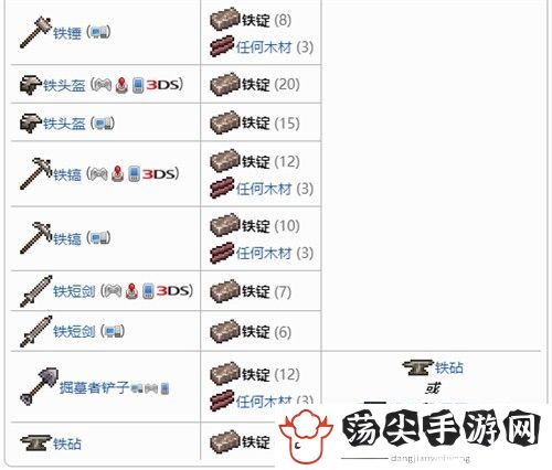 泰拉瑞亚1.4铁锭有什么用-装备词条属性与战斗风格
