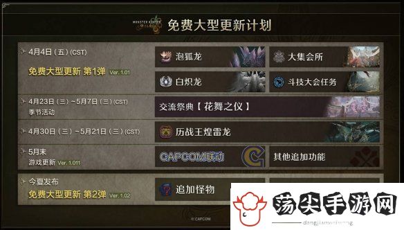 怪物猎人