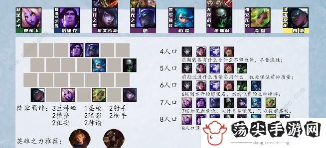 云顶之弈s9最强阵容排行榜