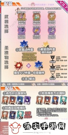 原神3.7版班尼特怎么培养