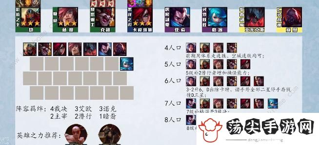 云顶之弈s9最强阵容排行榜