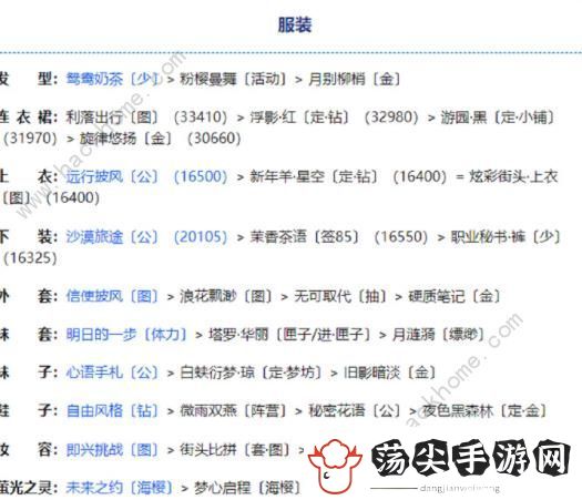 奇迹暖暖乔装记者高分搭配攻略