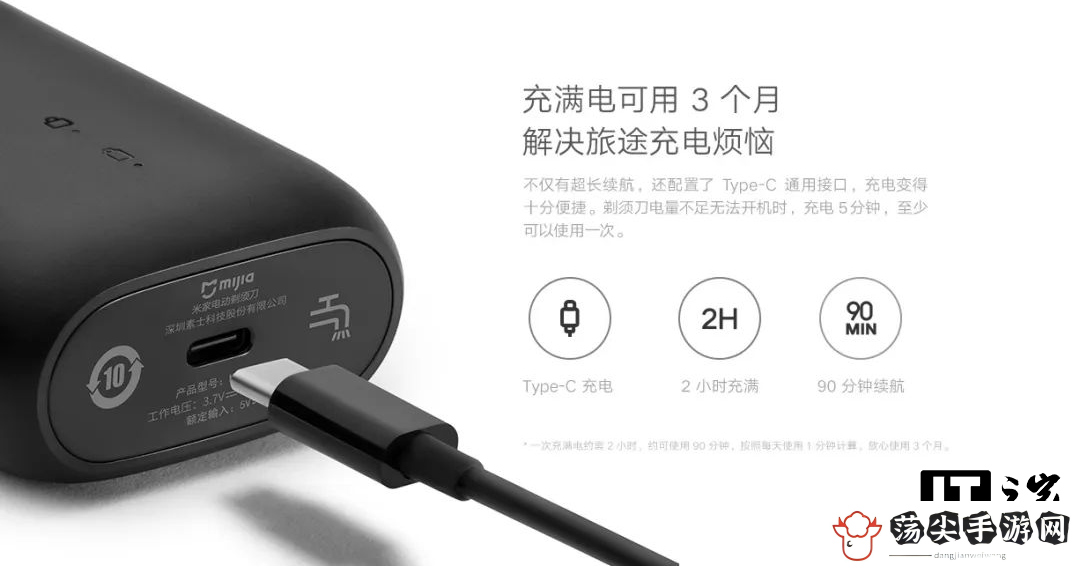 USB