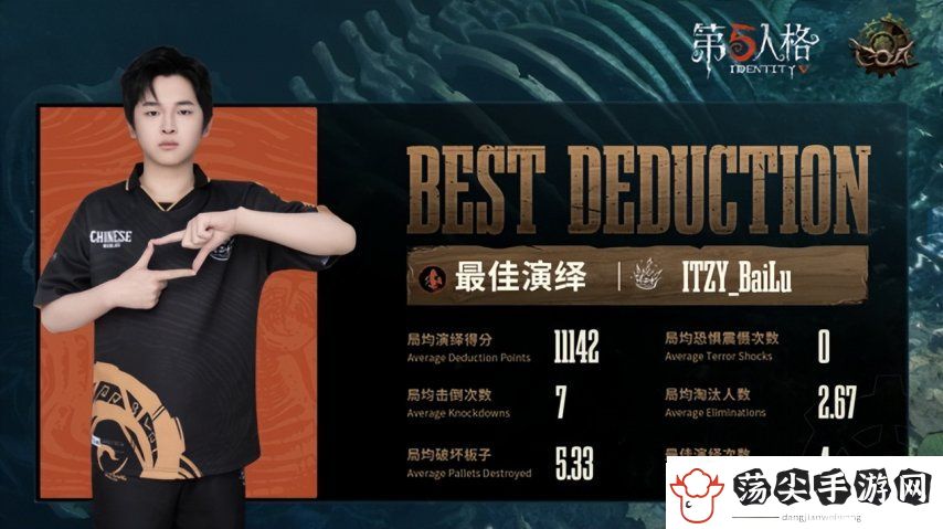 第五人格COA8