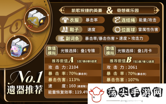 崩坏星穹铁道阿格莱雅怎么快速毕业