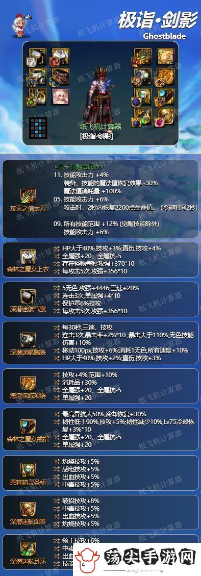 dnf地下城与勇士剑影神界版本毕业装备图文推荐