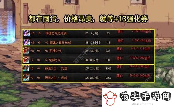 DNF周年庆拍卖道具价格是多少