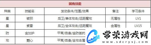 一血万杰稗田阿礼怎么样