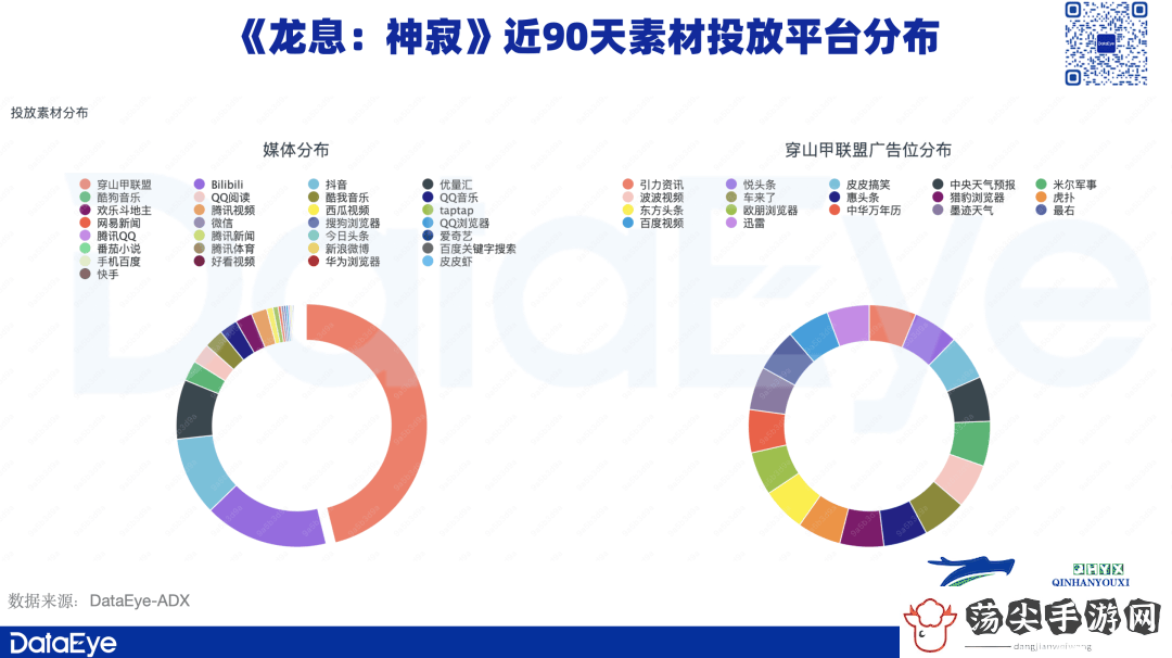 龙息