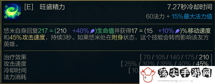 猫咪法力流系带怎么样-战斗中的控制链构建技巧