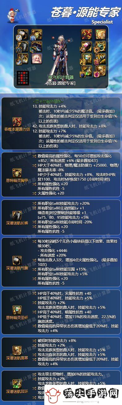 dnf地下城与勇士专家神界版本毕业装备图文推荐