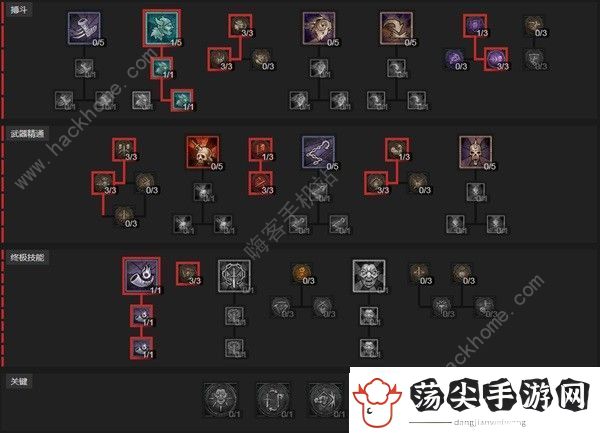 暗黑破坏神4野蛮人旋风斩BD推荐
