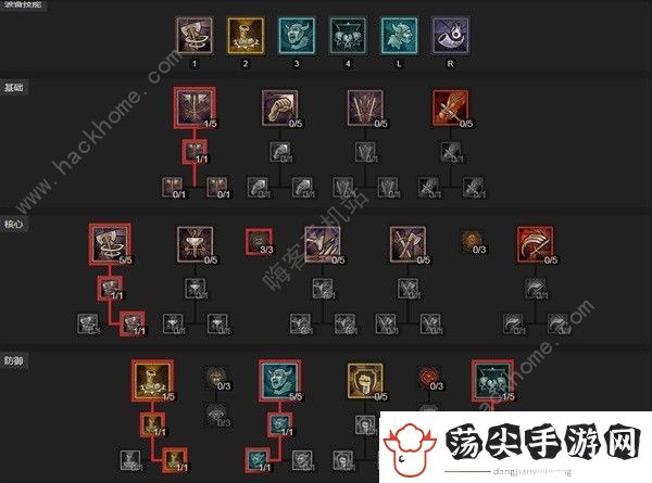 暗黑破坏神4野蛮人旋风斩后期怎么加点