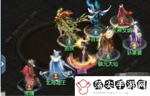 大话西游归来宝象降魔怎么打