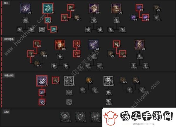 暗黑破坏神4野蛮人旋风斩后期怎么加点