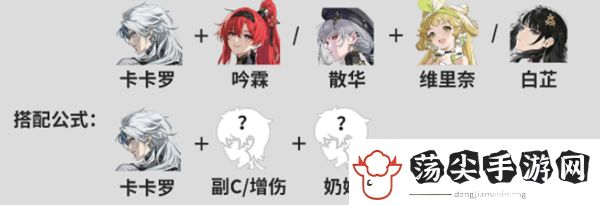鸣潮卡卡罗培养攻略