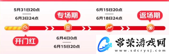 京东618什么时候买最便宜