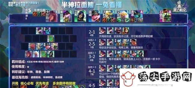 云顶之弈S8努努技能一览