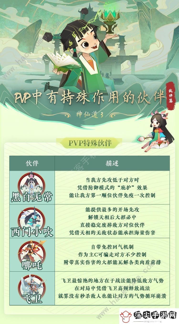 神仙道3竞技场怎么玩