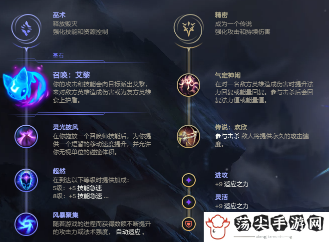 猫咪法力流系带怎么样-战斗中的控制链构建技巧